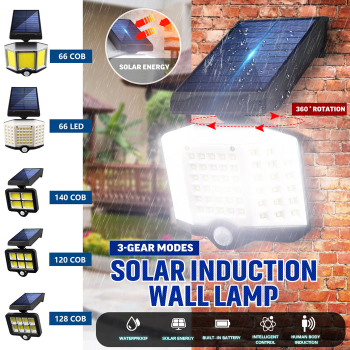LED Solar Power PIR Motion Sensor Wall light