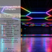 Luxn 5 Hexagon RGB LED Ceiling Lights, 168W colour changing hex panel neon lighting for gaming room, salon and barbershop, Mega Lighting South Africa