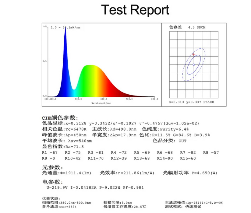 High Luminous Efficiency 210lm/W 4FT 5FT 1.2M 1.5M  No Flicker  Energy Saving Lamp Shopping Mall Fixture 10W 15W T8 LED Tube Lighting