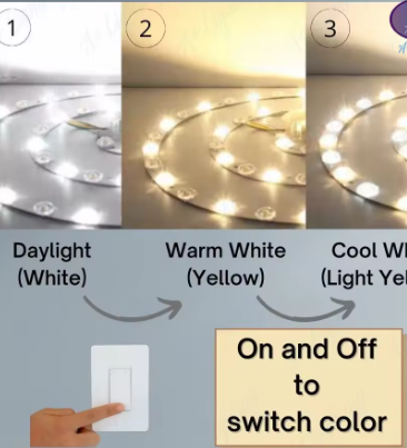 72W LED CEILING MODULE TRI-COLOUR
