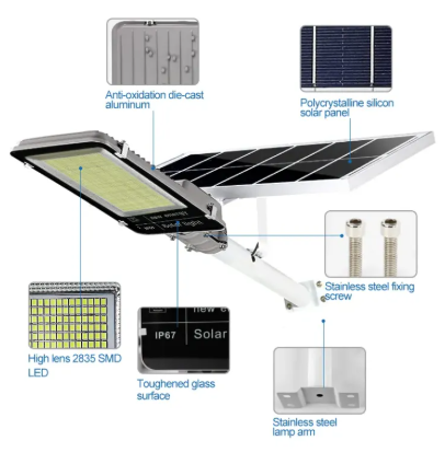 200w Solar Led 200W Solar Led Street Light | MEGA LIGHTING