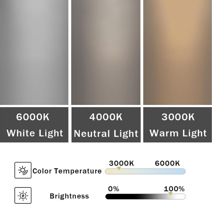 PANNN LED Pendant Light Modern Ring Chandelier Dining Table Pendant Lights Dimmable Round Ceiling Light with Remote Control for Island Living Room Dining Room Kitchen Living Room(Gold,1-Ring-80cm)