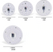 12W 18W 24W 36W LED Round Ceiling decoration Ceiling Lamp.