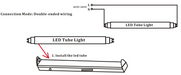 T8 LED Fluorescent Tube Fittings Weatherproof Double