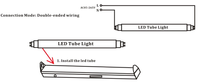 T8 LED Fluorescent Tube Fittings Weatherproof Double