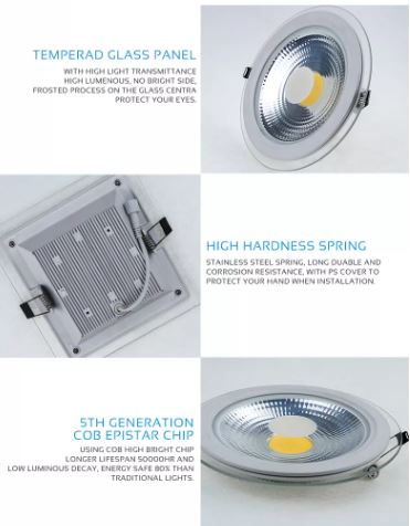 LED Panel Lights MEGA LIGHTING