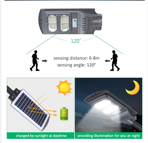 40w 60w 100w Solar Powered Wall Street Lights  with Remote PIR Motion Sensor.