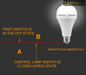 LED Emergency Light Bulb E27 18W LED Lamp Rechargeable